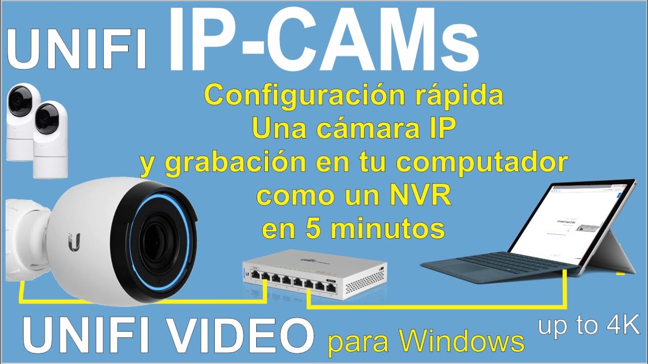 UNIFI G3 FLEX, configuración inicial sencilla