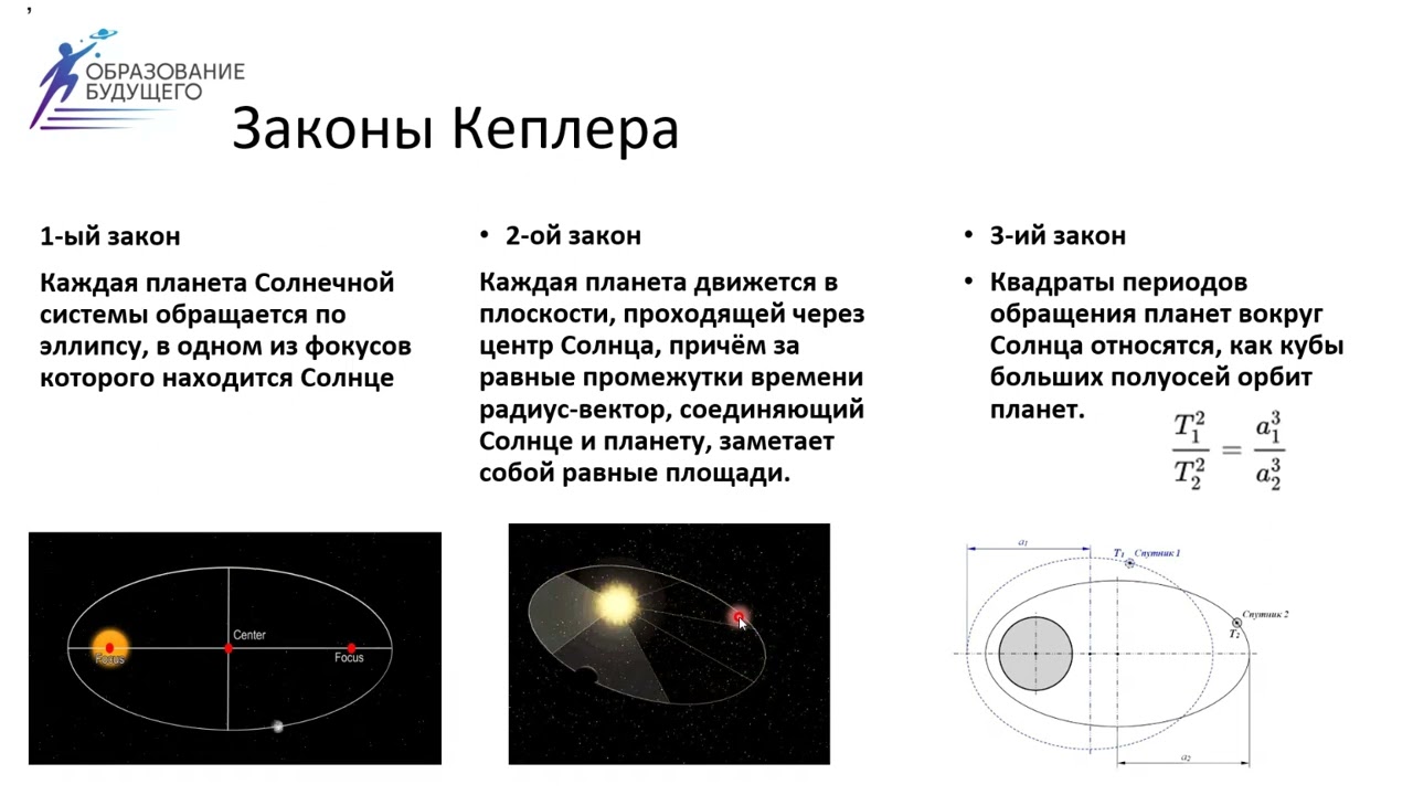 4. Орбитальная механика. Работа в GMAT. Курс для педагогов 