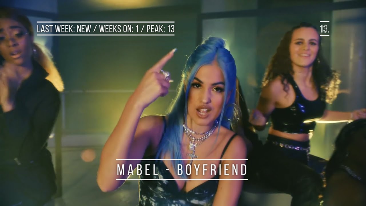 Dream Chart Top 50 Songs, March 2020 [03/08/2020]