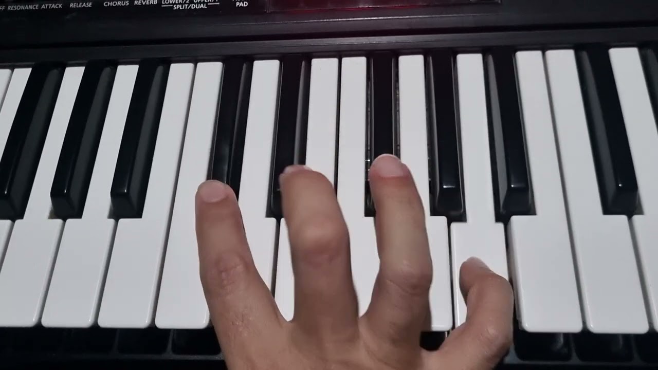 La familia de Dios Miguel cejas (tutorial) intro