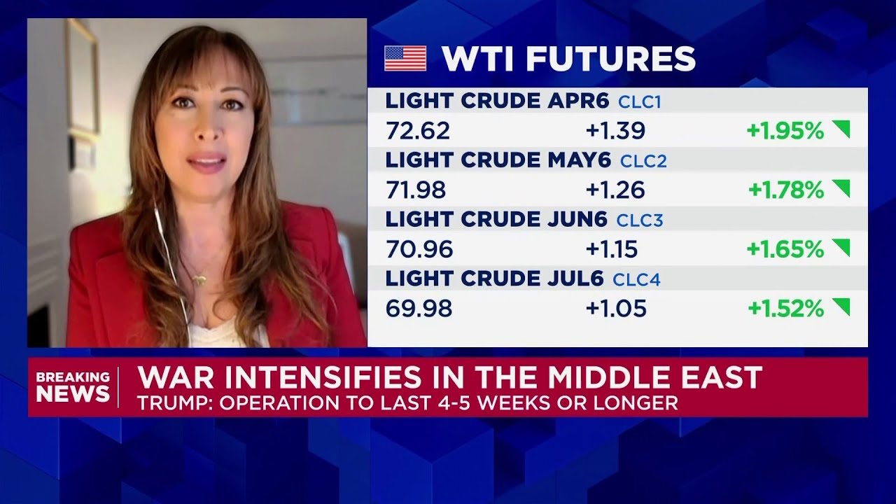 Iran conflict isn't 'Armageddon' for energy markets yet; higher prices could benefit the U.S.