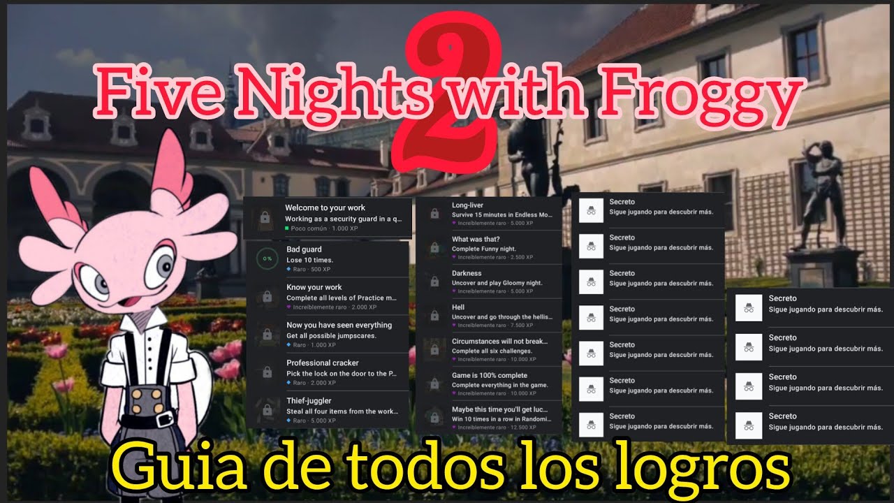 Guia para conseguir todos los Logros y explicados - Five Nights with Froggy 2