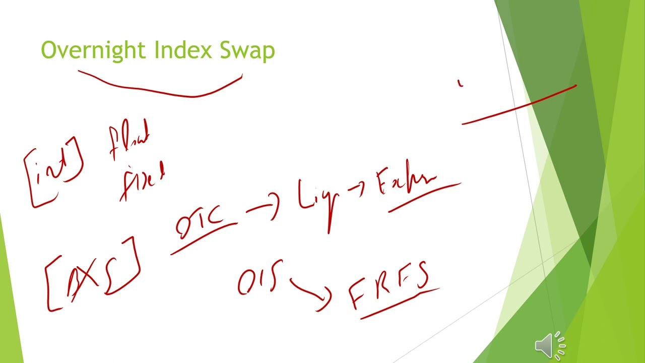 CSA CURVE IN INTEREST RATE SWAPS I Overnight Index Swaps