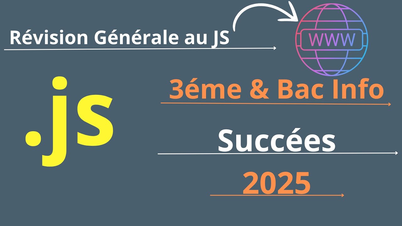 Introduction en javascript 3éme & Bac informatique