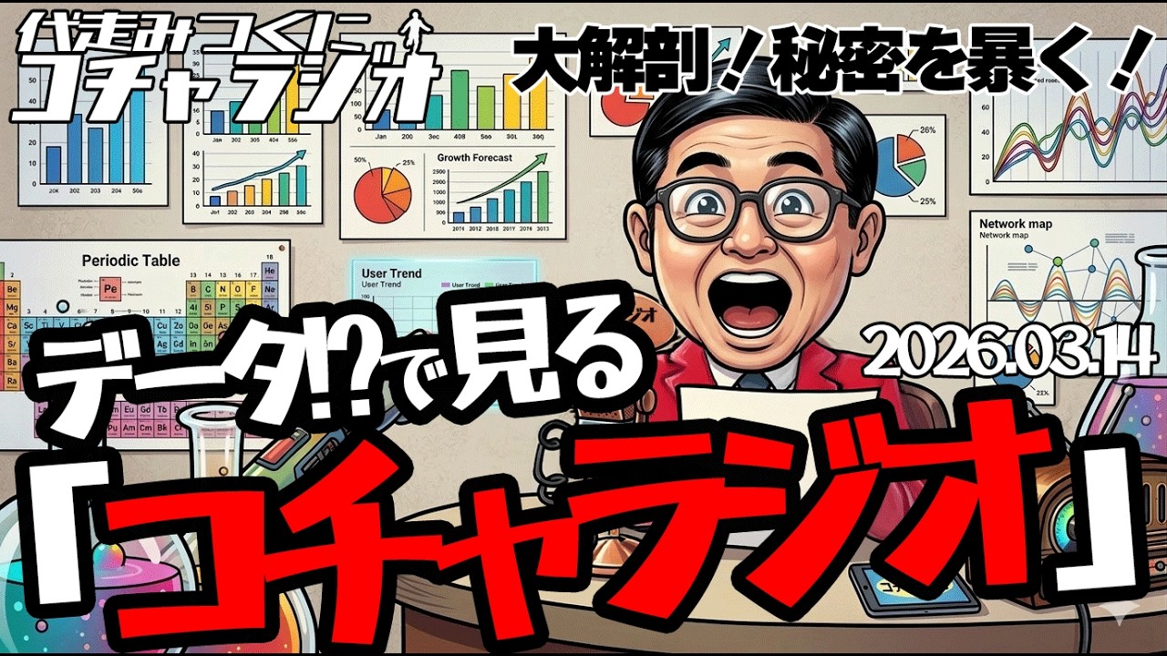 #105 データ⁈で見る「コチャラジオ」の巻『コチャラジ』
