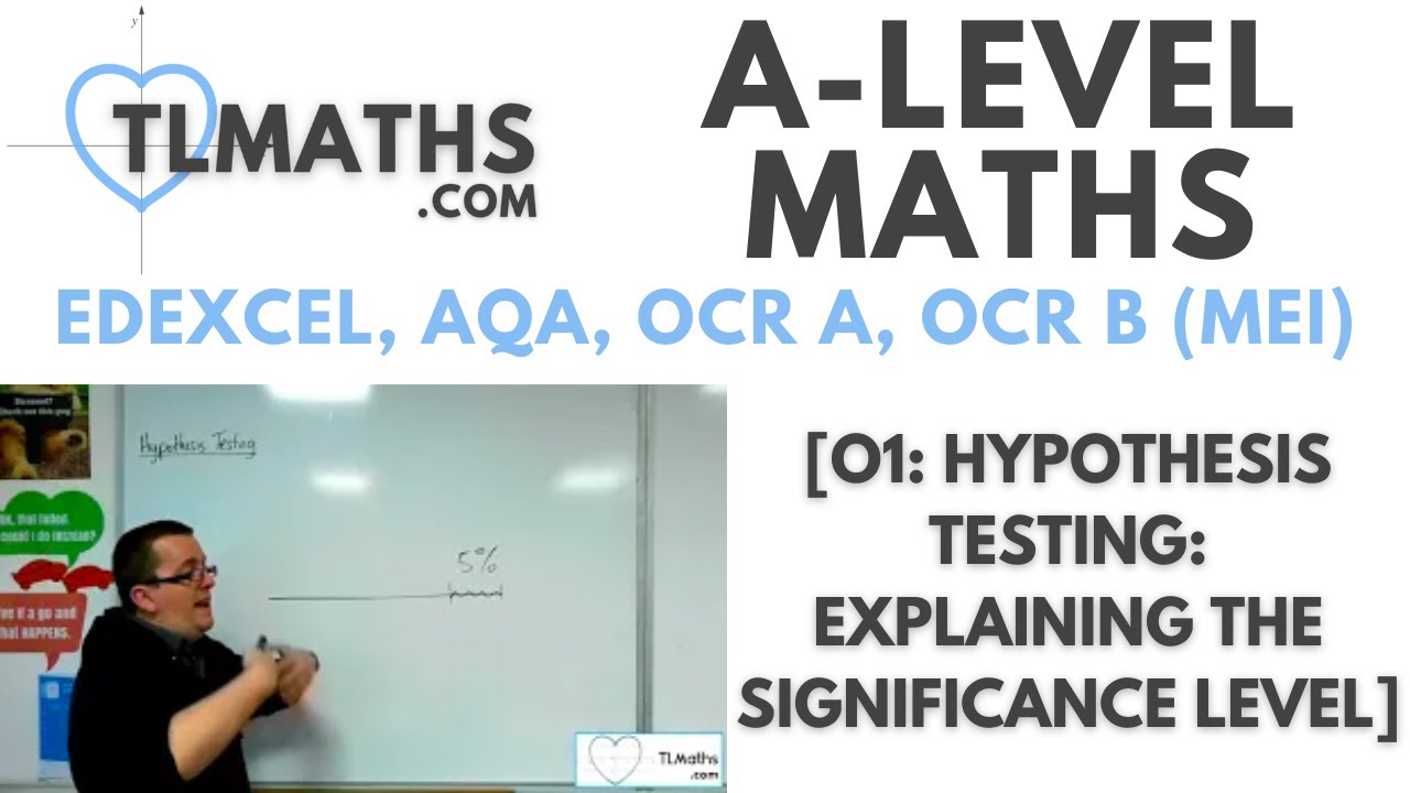 A-Level Maths: O1-02 [Hypothesis Testing: Explaining the Significance Level]