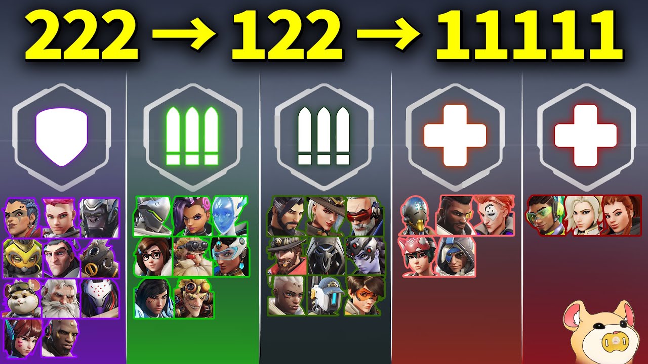 На самом деле в Overwatch 2 5 ролей — Теория ролей + Состав команды