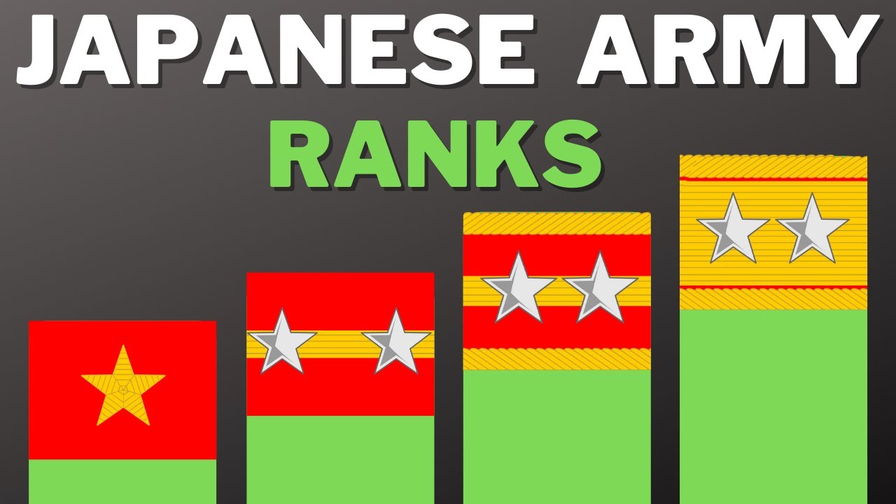 WWII - Japanese Army Ranks Explained