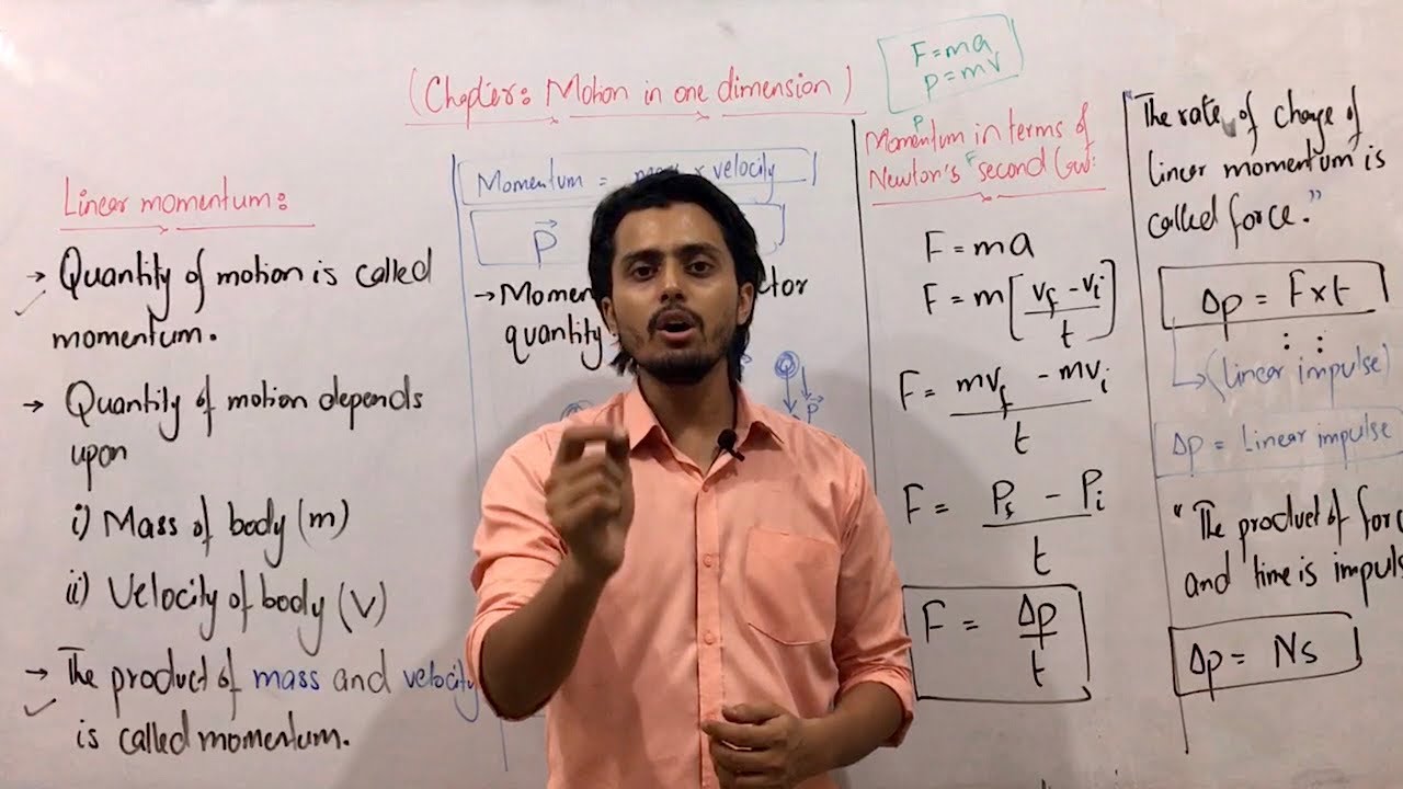 Linear momentum || Momentum and Newtons second law || Linear impulse || Urdu/Hindi || Easiest way