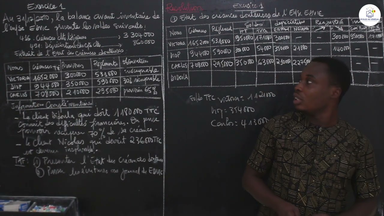 Exercices - Première STEG - Comptabilité : Les provisions / Suite 1 / M. Akpoto
