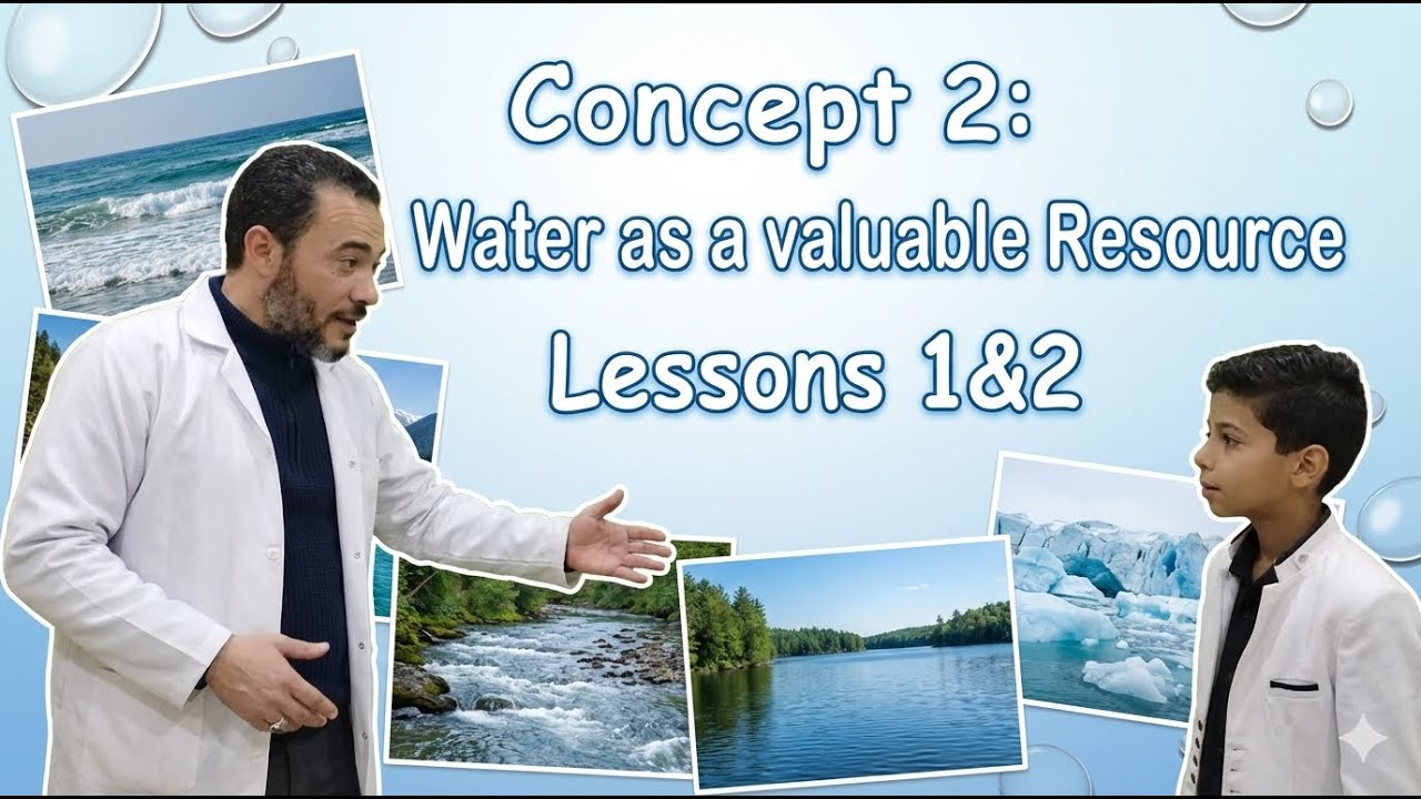 Concept 2 | Water as a Valuable Resource 💧 | Lessons 1 & 2 Explained Grade 5