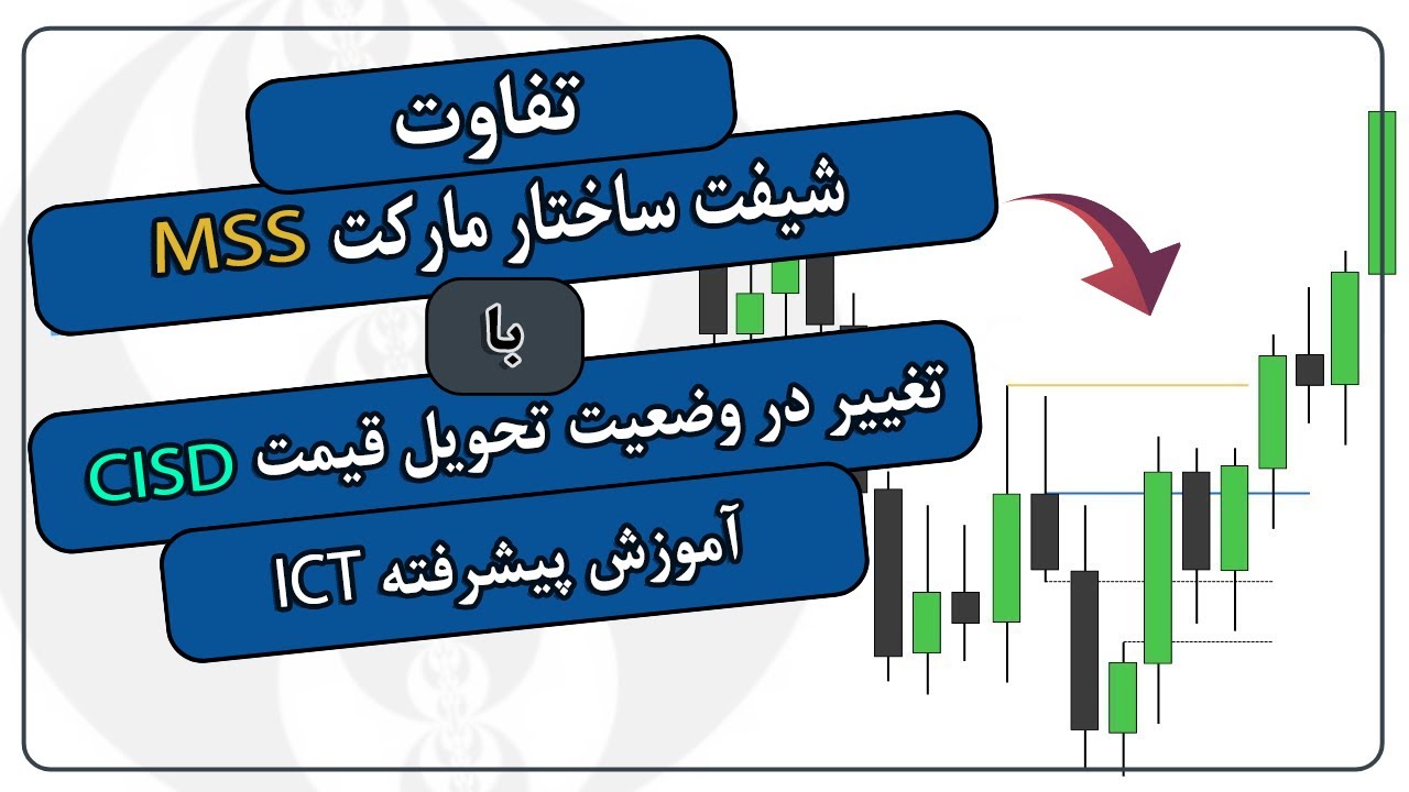 آموزش حرفه‌ ای تغییر مارکت استراکچر و CISD | آموزش پیشرفته ICT