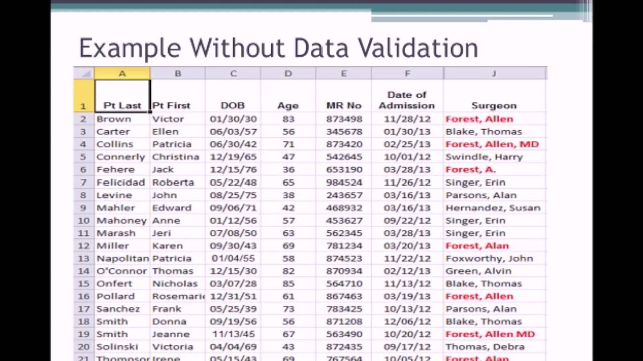 IMPROVING DATA QUALITY: Excel for HIM Professionals Webinar : Volume 1, Pt.1