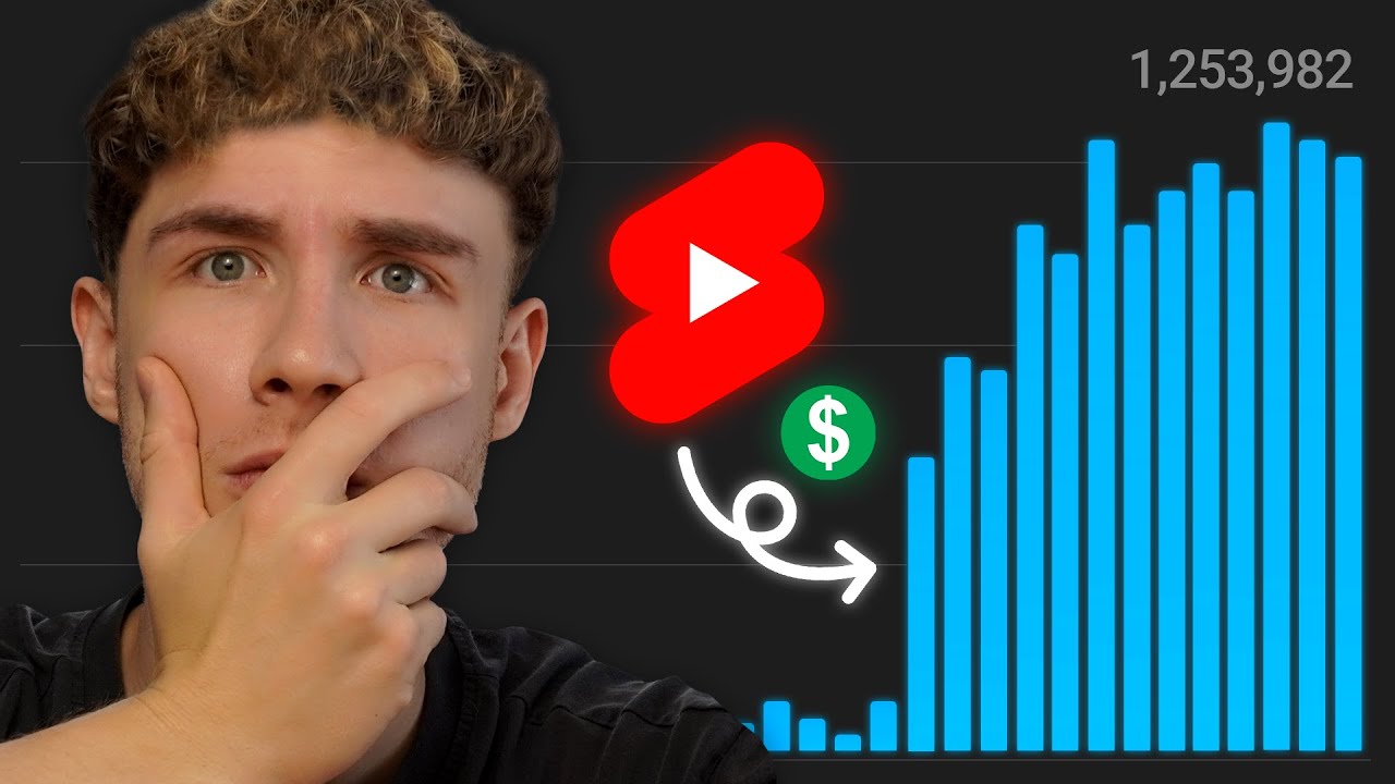 So startest du einen Viralen YouTube Shorts Kanal! (als Anf&auml;nger)