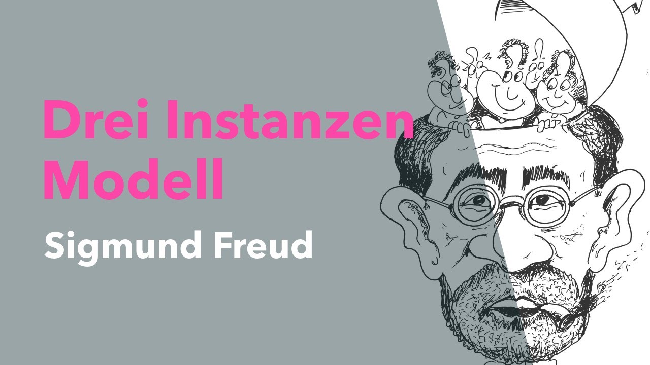 Drei Instanzen Modell nach Sigmund Freud [Erkl&auml;rung]