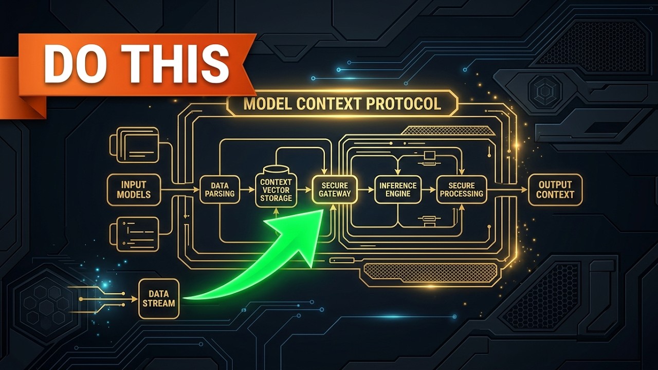 Enterprise AI Agents Security Explained in 4 Minutes!