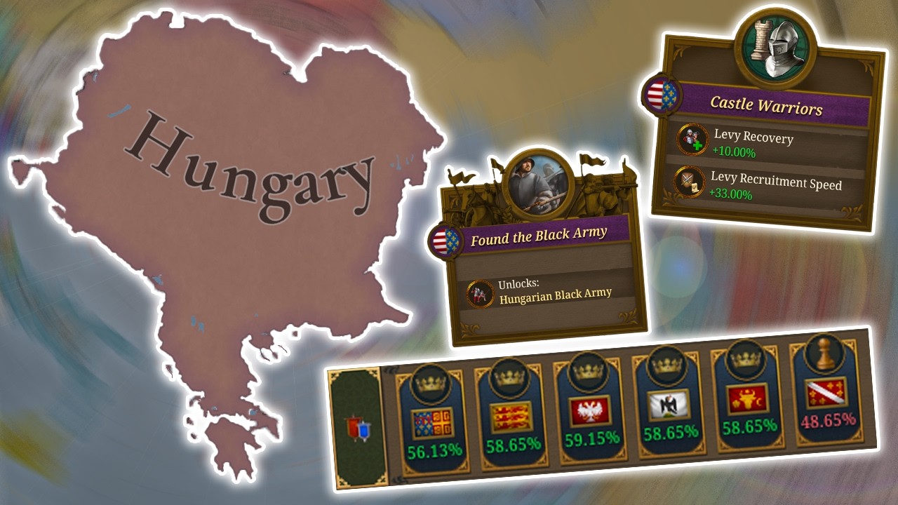 They Made This SLEEPING GIANT UNSTOPPABLE In EU5 1.4