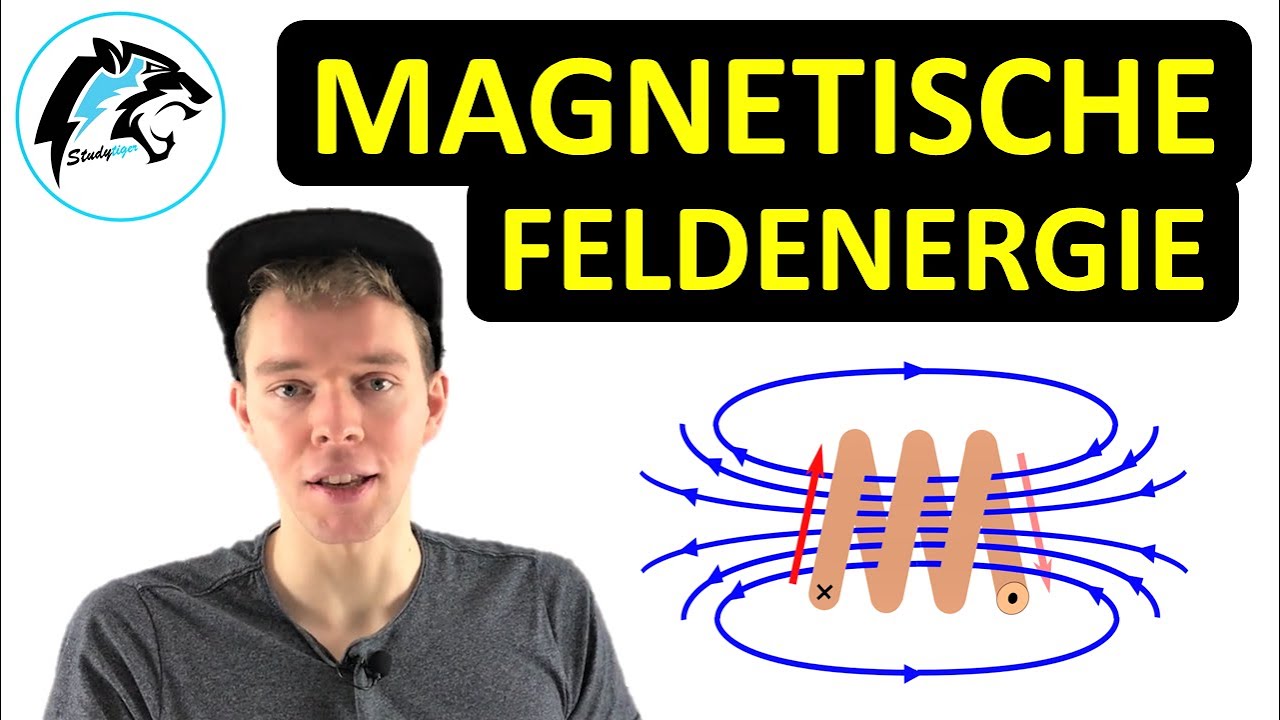 Magnetische Feldenergie (Spule, Leiter) | Physik Tutorial