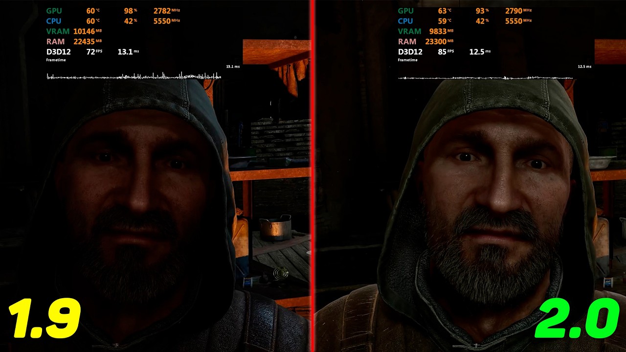 STALKER 2 | ГЛОБАЛЬНЫЙ ПАТЧ 2.0 КОТОРЫЙ МЕНЯЕТ ВСЁ | 1.9 vs 2.0
