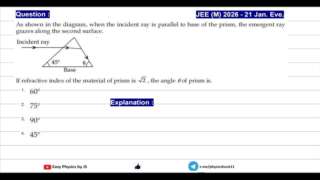 Incident Light is  Parallel to the Base | PYQ | JEE(M) 2026 (24 Jan Eve.)