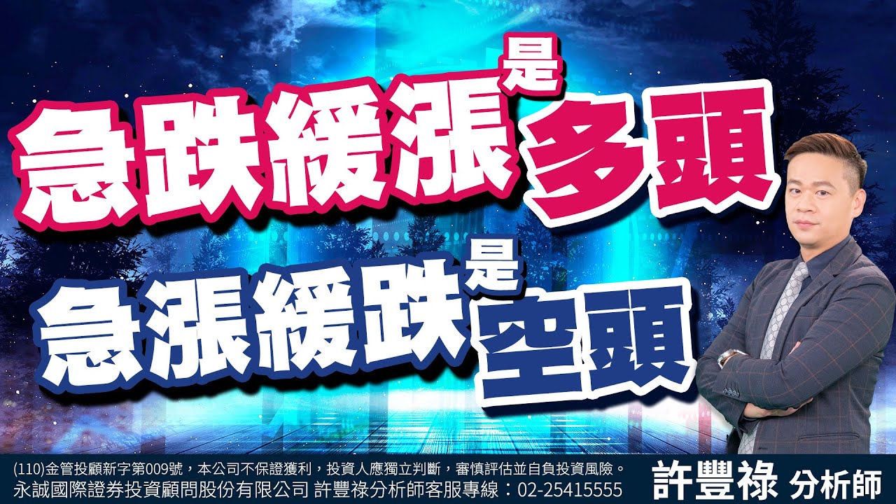 急跌緩漲是多頭，急漲緩跌是空頭！｜2023/04/21｜ 許豐祿 分析師｜股市豐神榜