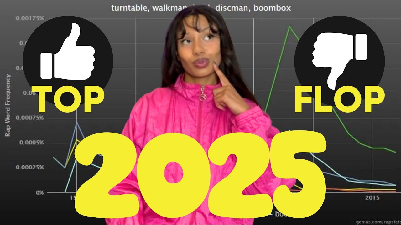 Récap Hip-hop 2025