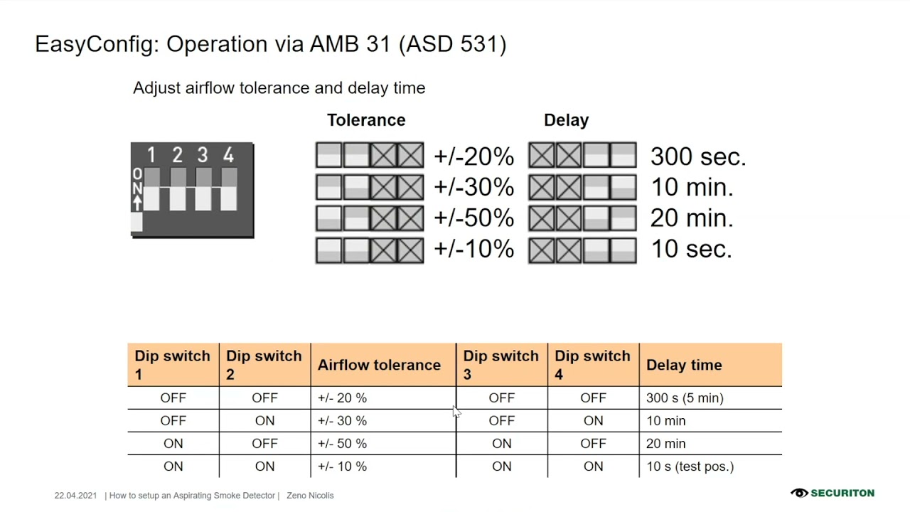 Webinar How to setup an Aspirating Smoke Detector