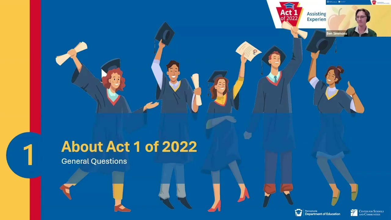 Act 1 of 2022 Frequently Asked Questions - Part 1