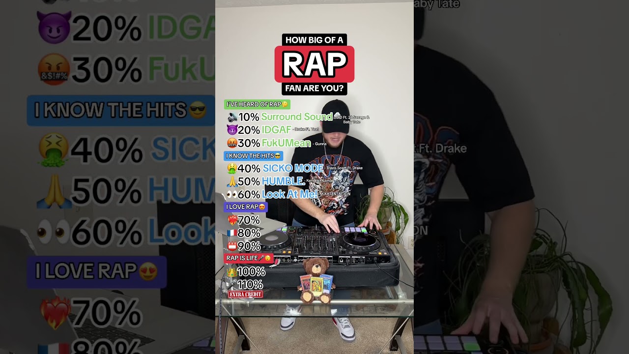 How Many RAP Songs Do You Know? Song Challenge!