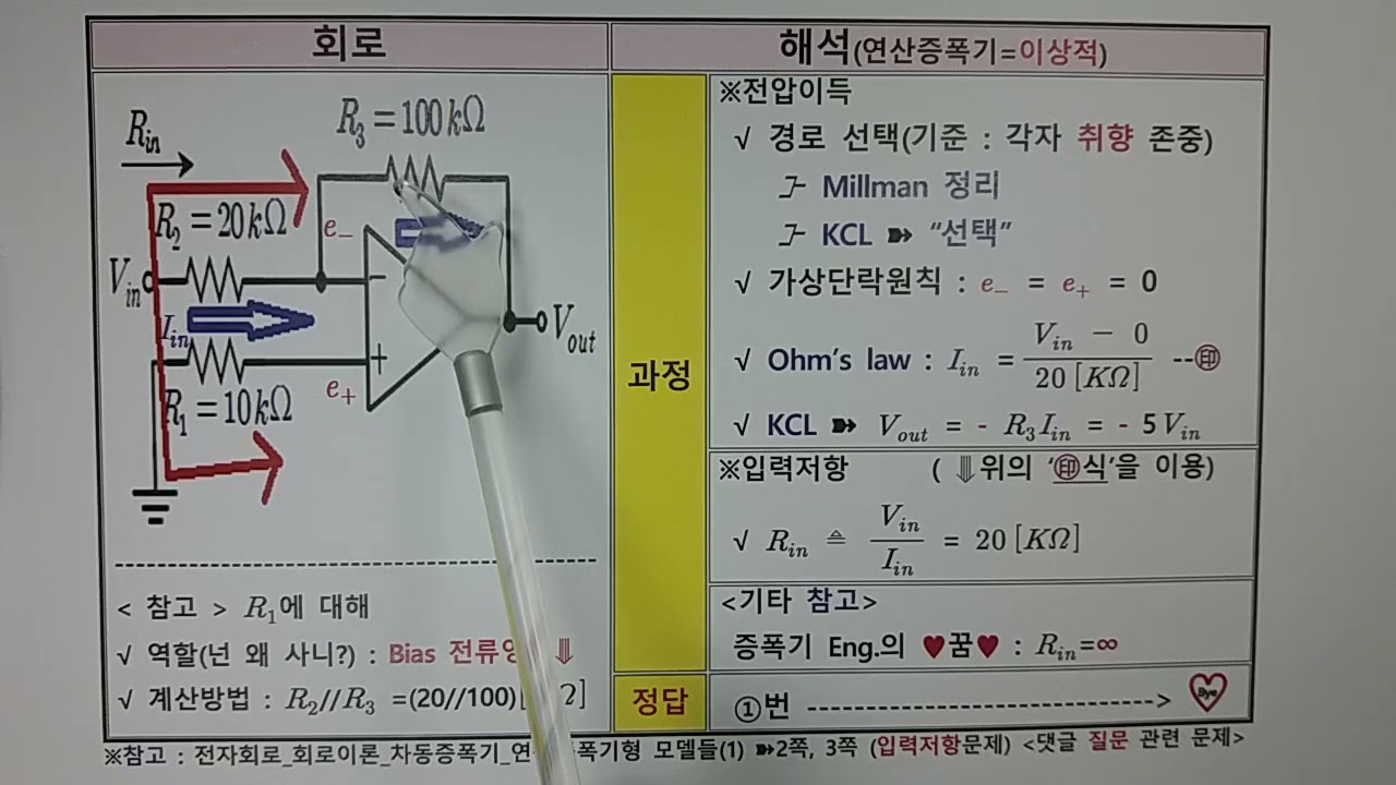 전자회로_회로이론_반전증폭기(Op amp)(3)(2019년 국가직 7급 전자회로 가책형 제9문항)
