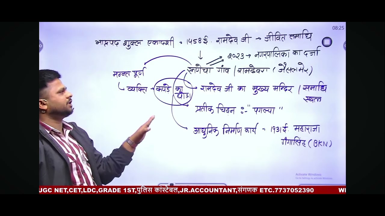 Rajasthan Culture Special Class For All Exams | राजस्थान के प्रमुख लोक देवता | Dr. MukeshPancholi