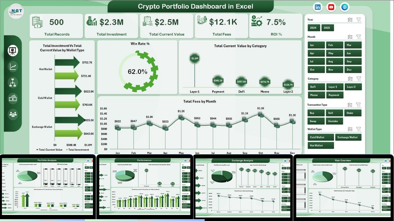 Crypto Portfolio Dashboard in Excel