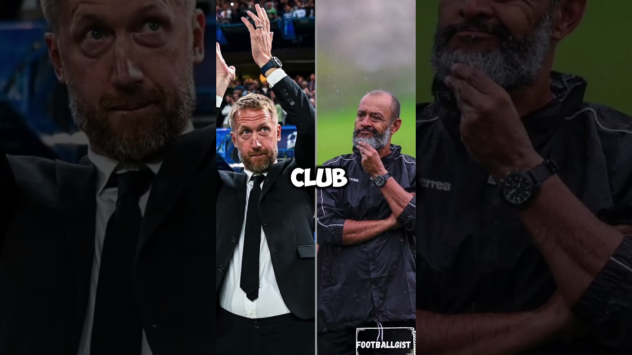 ‼️Potter Under Fire! West Ham Board Losing Patience…