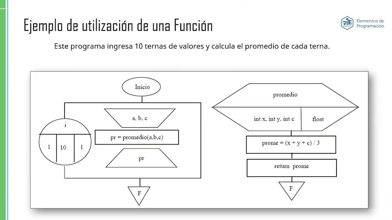 Funciones