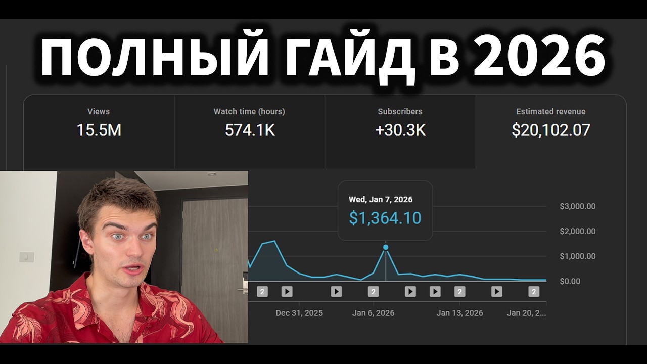 Я Заработал 20.000 долларов на ИИ. Рассказываю как за 52 минуты. ПОЛНЫЙ ГАЙД 2026