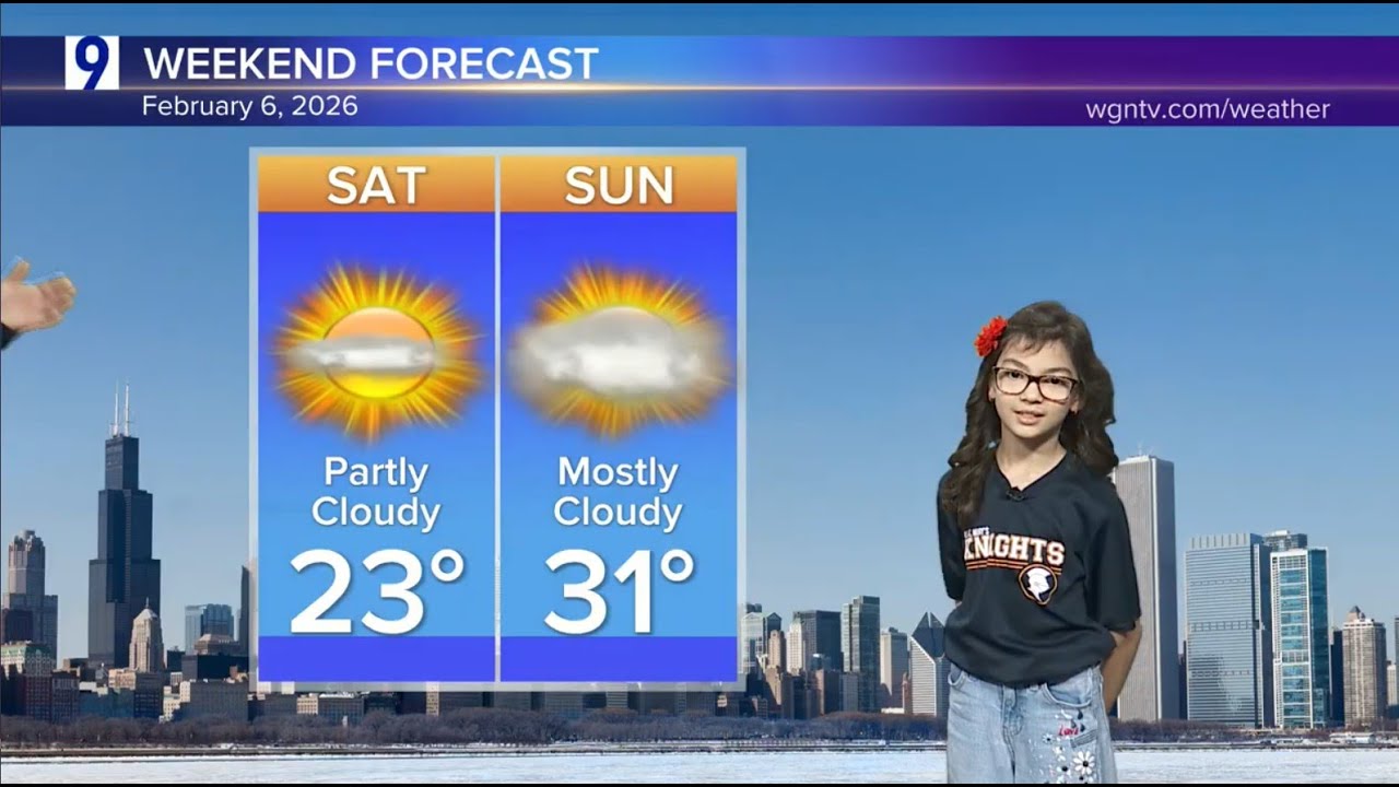 2nd grader reports Friday's weather forecast