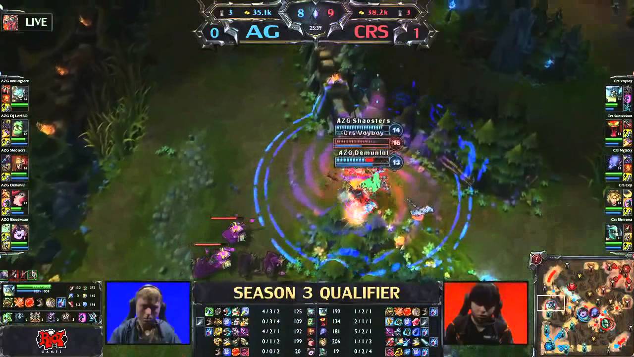 Voyboy gets ganked on Olaf, picks up doublekill