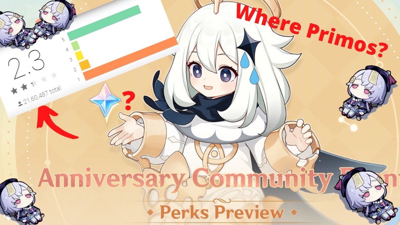 The September 28 Genshin Anniversary Incident