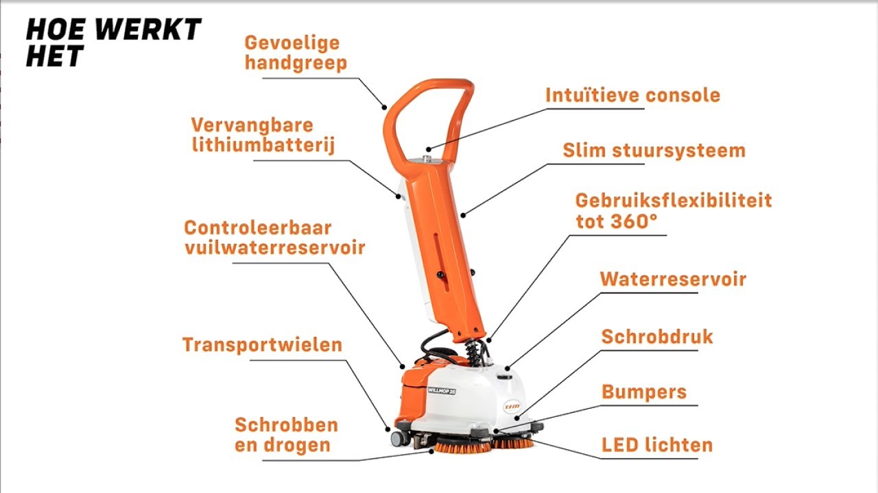WILLMOP 35: Video-gebruikershandleiding – Staande schrobzuiger