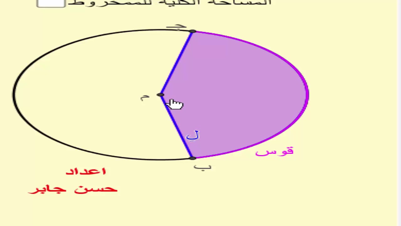 الصف الثانى الثانوى مساحة الجانبية والكلية للمخروط