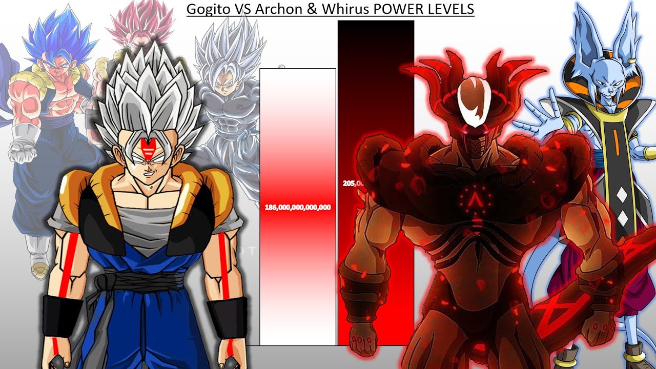 Gogito VS Archon & Whirus POWER LEVELS - DBS / Anime War Power Levels