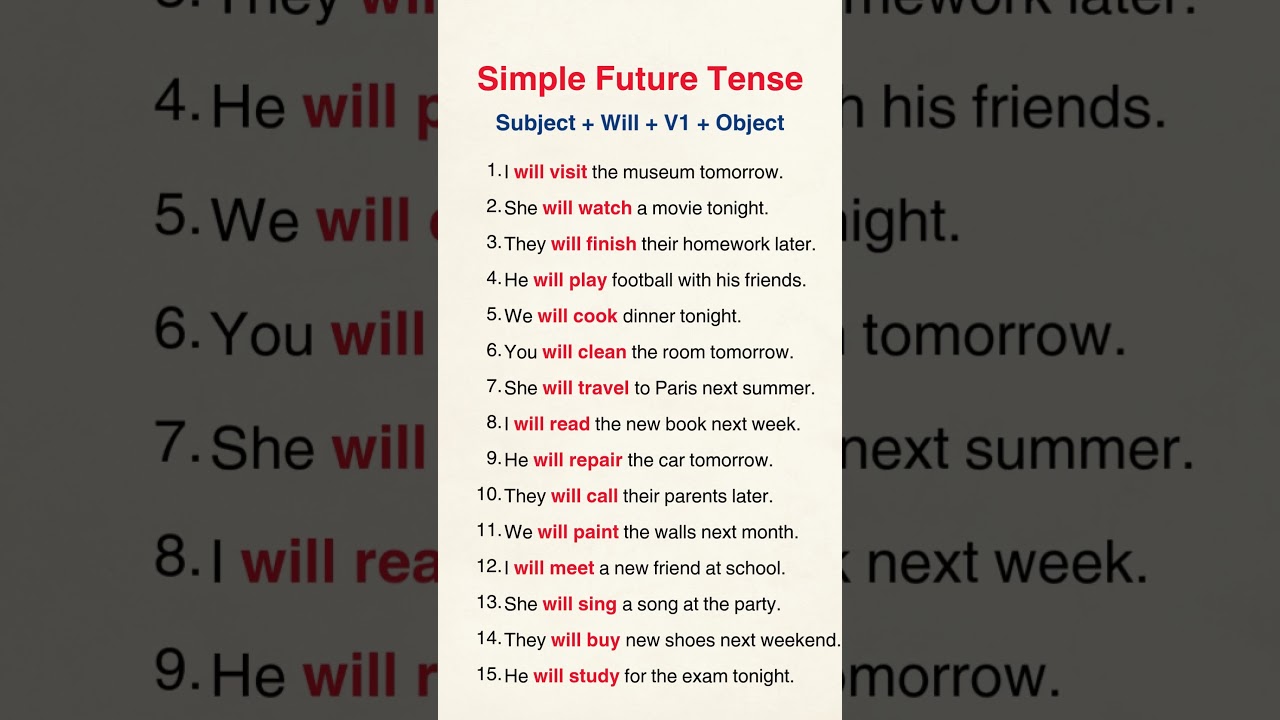 Simple Future Tense Sentences (Subject + will + V1 + Object) for Easy English! Future Tense Examples
