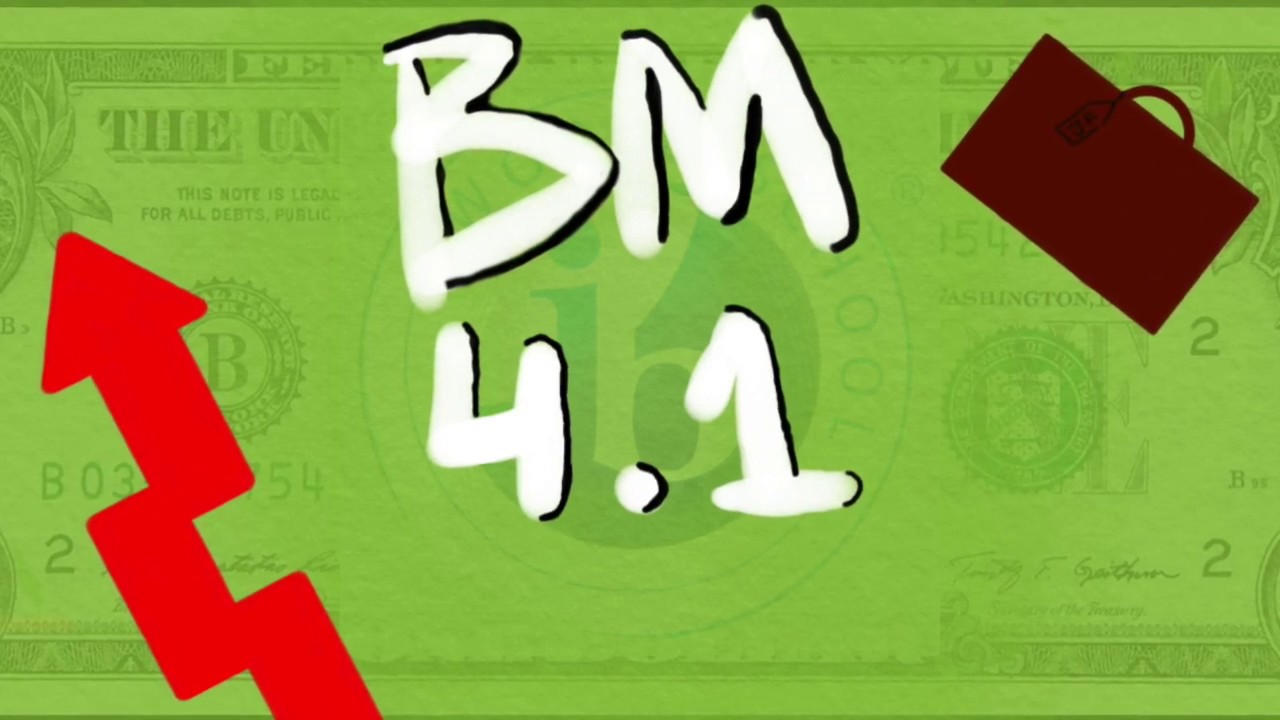 IB Business Management 4.1: The role of marketing