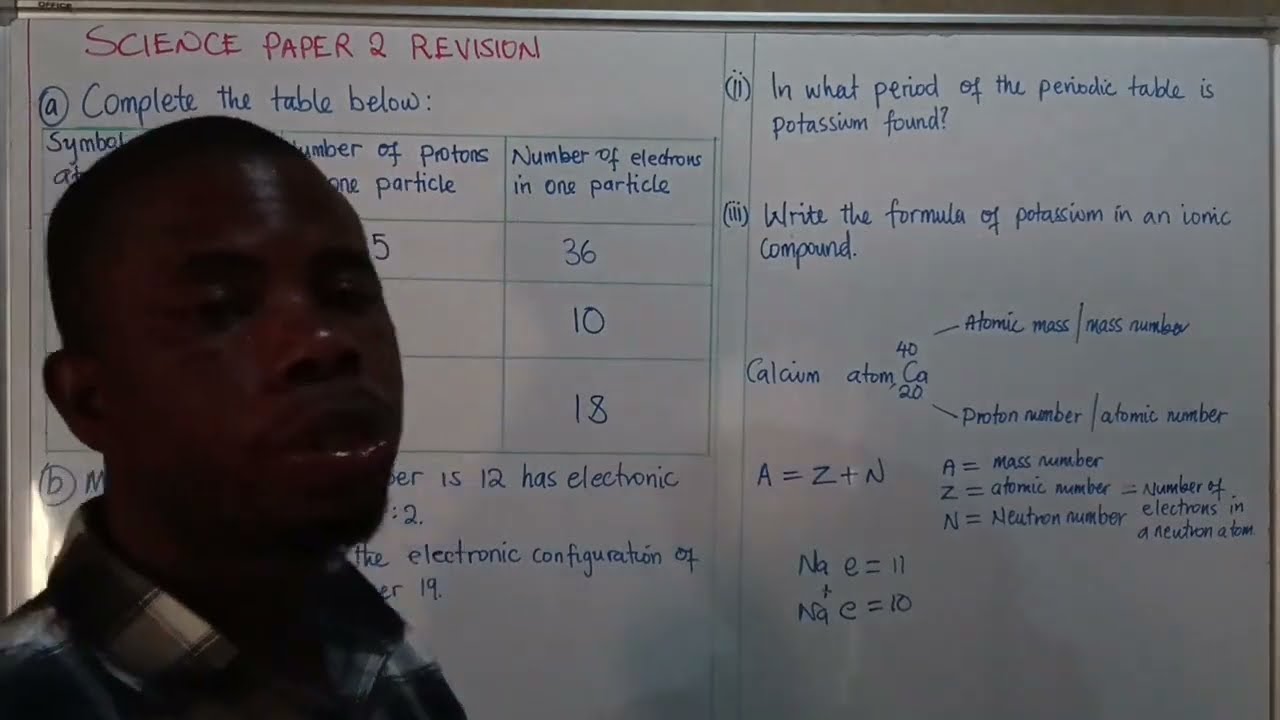 2024 Science Paper 2 Atomic Structure Exam topical Questions