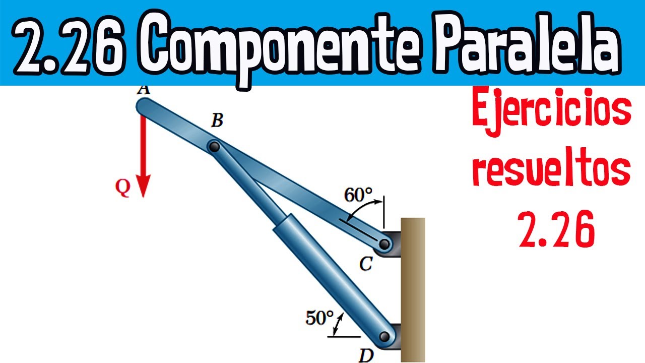 2.26 Componente Paralela De Un Vector