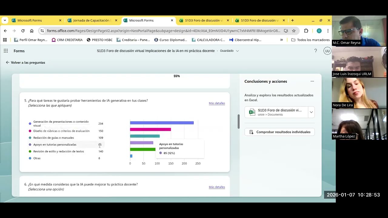 Foro de discusión virtual: Implicaciones de la IA en mi práctica docente.