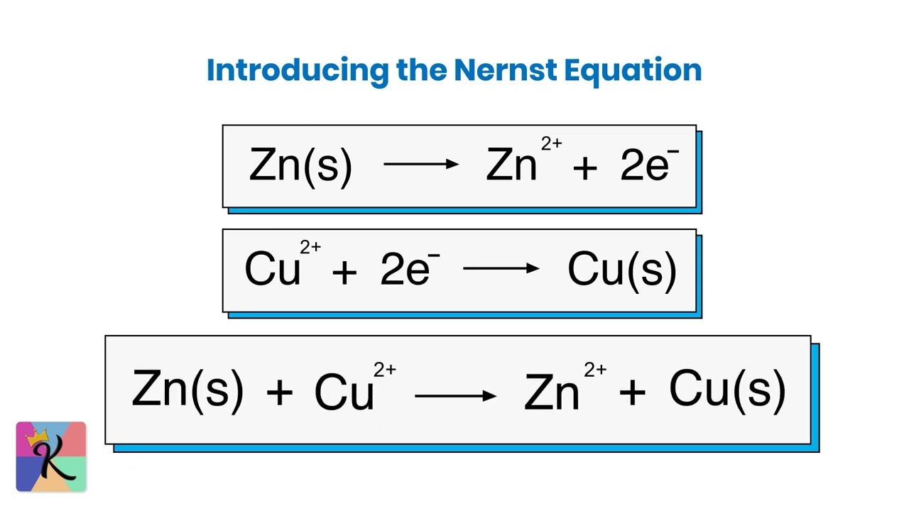 The Nernst Equation: Understanding How Galvanic Cells Work