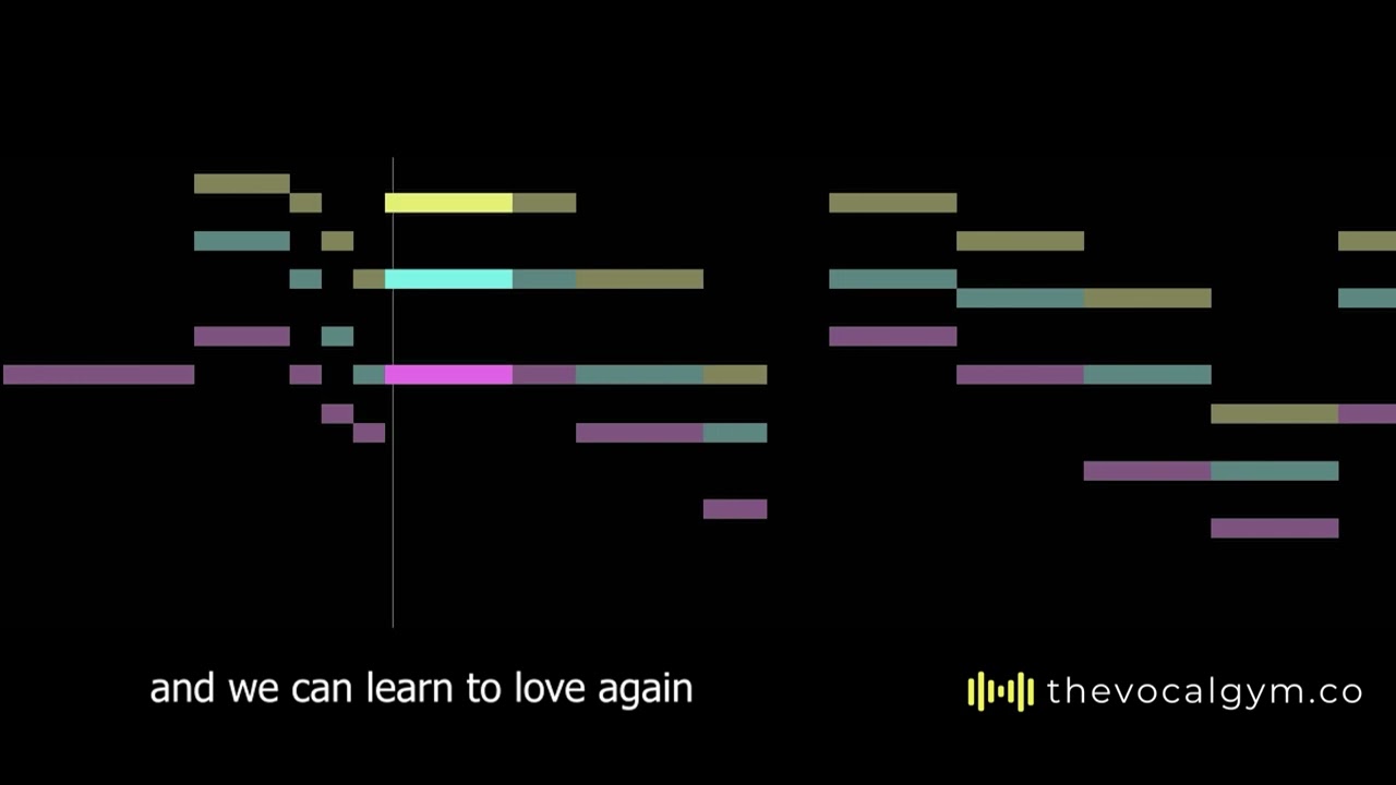 P!nk - Just Give Me A Reason 🎤 Middle Harmony 🎵 How to sing in Harmony | Online Vocal Coaching