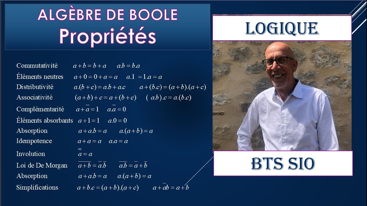 ALGÈBRE DE BOOLE. BTS SIO