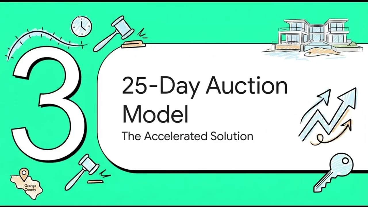 Orange County Real Estate Strategy: The 25-Day Auction vs. MLS Listings